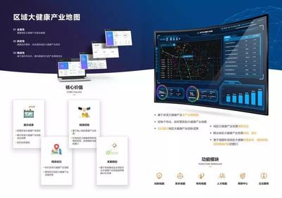 火石創造 以AI大數據繪制醫健創新創業地圖，獲Pre-A輪融資