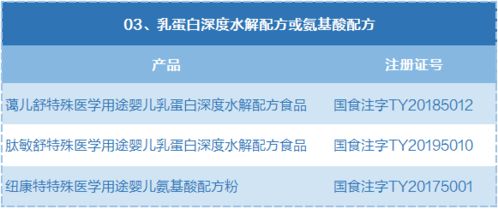 廣州十余家醫院被指推薦“假奶粉”，衛健委介入調查引關注